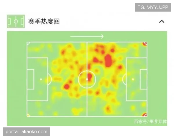 体育科技公司发布意甲球队跑动热图分析报告，揭示不同阵型的空间覆盖特点